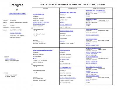 Stonyridge Nimble Nikita